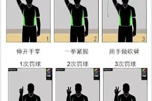 篮球裁判如何通过表演赛提升执裁水平:实战经验与策略解析